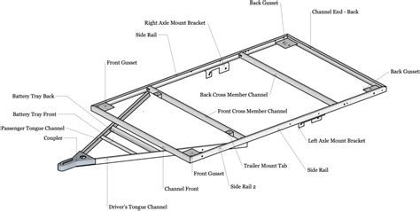 bracing a box steel trailer frame|trailer frame bending.